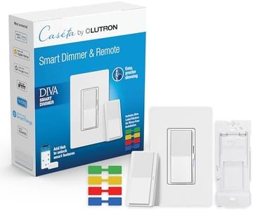 Lutron Cas