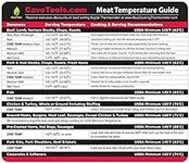 Cave Tools Meat Temperature Food Ma