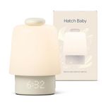 Hatch Baby Sound Machine & Night Light – Baby White Noise Machine and Light, Sleep Trainer, Routine Builder, Time-to-Rise Alarm Clock for Nursery & Toddler Bedroom