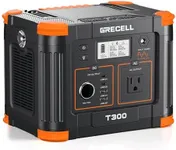GRECELL 300W Portable Power Station 230.88Wh Solar Generator with USBC PD 60W, 110V Outlet Perfect for Camping, Outdoor Trips, Home Backup & Travel