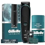 Gillette Intimate Men’s Pubic Hair 