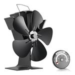 Fan For Wood Stove Circulate Air