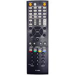 INTECHING 24140899 AV Receiver Remote Control for Integra DTR-20.7, DTR-30.7