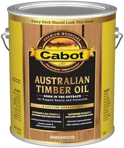 Cabot Aust