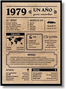 EQUIK PRODUCTS Póster de Aniversario 45 años | Regalo de 45 Cumpleaños | Año de Nacimiento 1979 | hombre, mujer | Tarjeta Vintage | Cartel Decorativo Fiesta (1979)