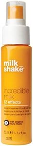 milk_shake Incredible Milk - Leave-In Hair Treatment for All Hair Types - Renews Detangles and Repairs Damaged Hair