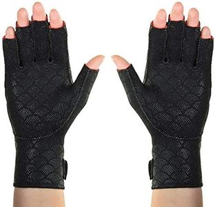 Thermoskin