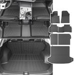 powoq Fuel Floor Mat Compatible wit