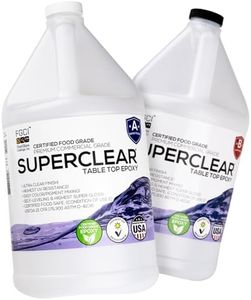 Superclear