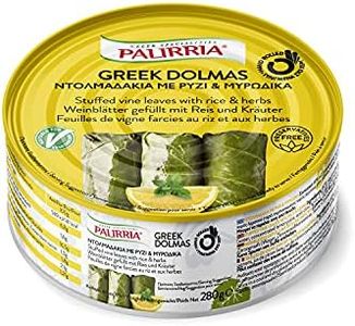 Palirria S