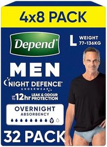 Depend Rea