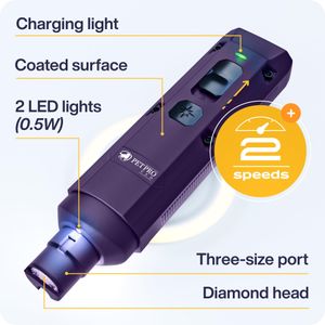 PETPROVED Dog Nail Grinder – Quiet Electric Pet Nail Trimmer