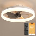 Mossco 19.7/'' Ceiling Fans With Lights, Semi-enclosed Flush Mount Low Profile Fan for Safe Use, 6 Speeds, Reversible, LED Dimmable, 3 Color Temperature, DC Motor,With Remote Minimalist, White