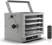 InoKraft Electric Garage Heater with Remote, Ceiling Mount Fan Forced Shop Heater with Digital Thermostat, 240V Hardwired Space Heater for Garage&Workshop, 12-hour Timer and Overheat Protection