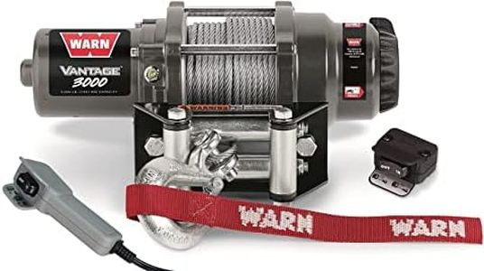 Warn Vanta