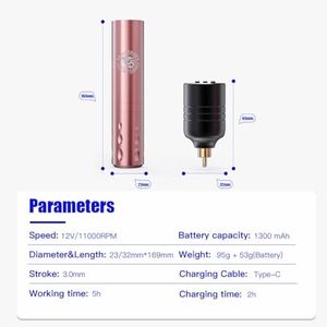 example product