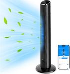 GoveeLife 36'' Smart Tower Fan for 