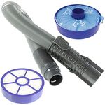 SPARES2GO Stretch Hose & Washable Pre & Post Motor Filter Kit compatible with Dyson DC33 DC33i Vacuum Cleaners