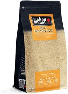 Weber Sciu
