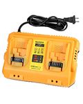 20V MAX Battery Charger Replacement for Dewalt Battery Charger, 2 Port Charger Compatible with Dewalt 12V-20V Batteries