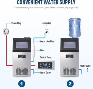 CREWORKS Commercial Ice Maker – Stainless Steel, 72.5kg/24h, 10kg Storage