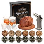 Happy Home Gift Set Of Whiskies