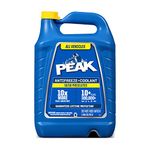 Peak Coolants