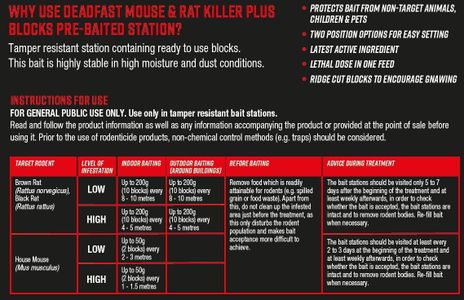Deadfast Rat Killer Plus Bait Station – Rodent Control Solution