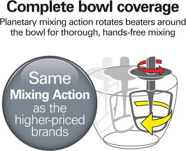 Hamilton Beach Stand Mixer, Black – 7-Speed Kitchen Mixer