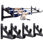 Croch 2 Pairs Fishing Rod Wall Rack Horizontal Mounted on Ceiling Wall -Space Saving Organizer For Fishing Rod, Hiking Poles,Ski Poles,Hokey Sticks