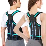 Posture Corrector Target