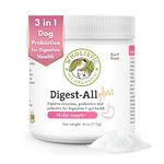 Digest For Dogs