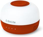 BioLite Alpenglow Mini 150 Lumen Rechargeable Lantern, Ember Red