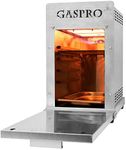 GASPRO 150