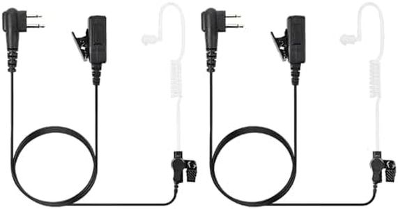 Headset fo