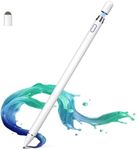SOCLLLife Active Stylus Pen for Tou