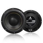 Spaiko 12 Inch Subwoofer Speaker | 400W RMS / 1600W Peak Power | Deep Bass Subwoofer for Car & Home Audio System (Color May Vary)