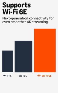 Fire TV Stick 4K Max Streaming Device – Alexa Voice Remote
