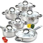 Cook N Home Cookware Basic Pots and