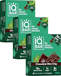 IQBAR Brai