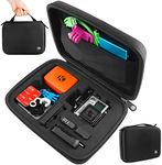 CamKix Carrying Case for Hero 4, Bl