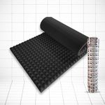 URBAN-X® Pyramid Sheet 6x3 ft - 2 inches Soundproofing Studio Acoustic Foams | 50D High Density, Soundproof Foam, Noise Reduction Panels, Echo Absorption (Set of 8, Black)