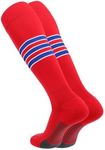 Twin City Dugout Series Socks Scarlet | White | Royal Large