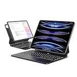 APPS2Car Magic Keyboard for iPad Pro 11 inch and iPad Air 10.9 inch 5th/4th, Magnetic Floating iPad Pro 11 Case with Keyboard, Backlit Bluetooth Slim Portable Keyboard with Trackpad for Apple iPad Pro