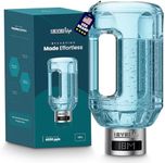 Level Up Way - 2026 New Hydrogen Wa