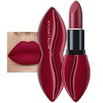 Deep Red Lipsticks