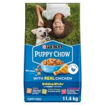 Puppy Dog Foods