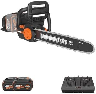 Worx Nitro