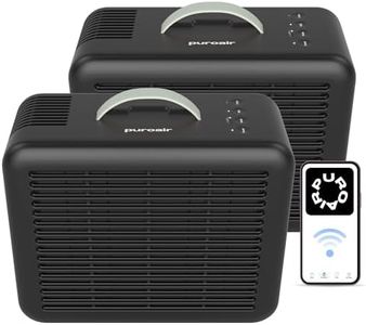 PuroAir Air Purifier 100i Smart HEPA Air Purifiers for Home Pets - Portable Small Air Purifier Filters up to 550 Ft² of Pollutants, Smoke, Pollen, Dust - Room Air Purifiers for Bedroom, Office (2PK)