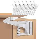 Adhesive Cabinet Locks